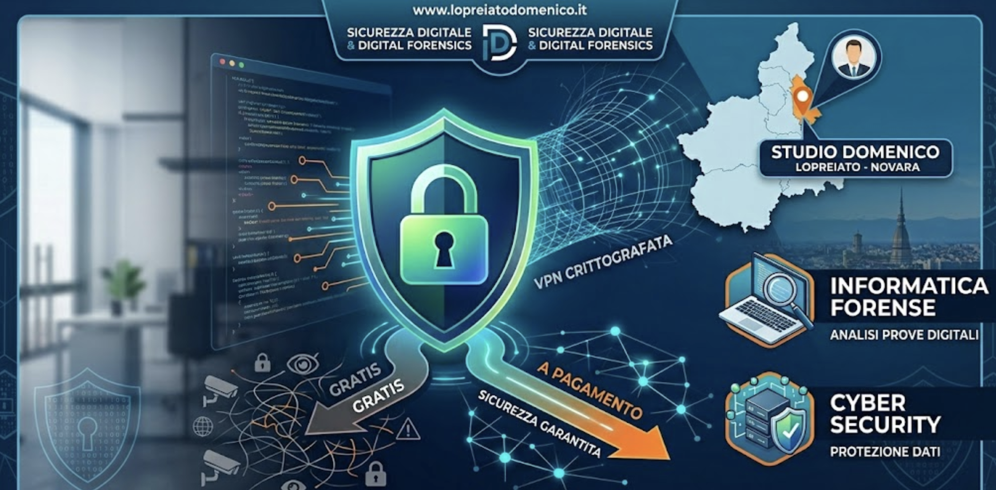 Sicurezza online e privacy online